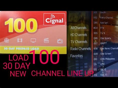 eload418|Loading Channels .